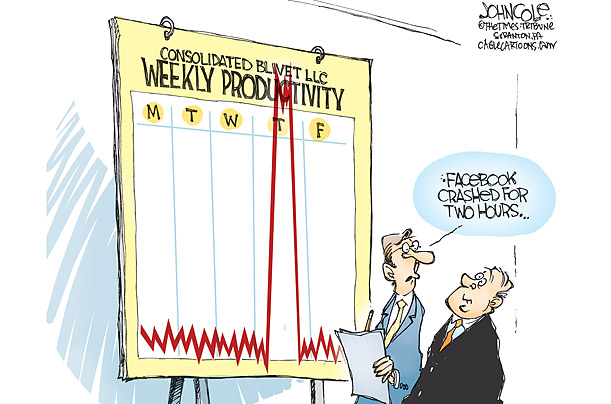 Productivity